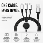 Orynza Tricore Cable™
