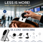 Orynza VoltAura™ 3-in-1 Magnetic Wireless Charger
