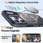 CoreShield Magnetic Case