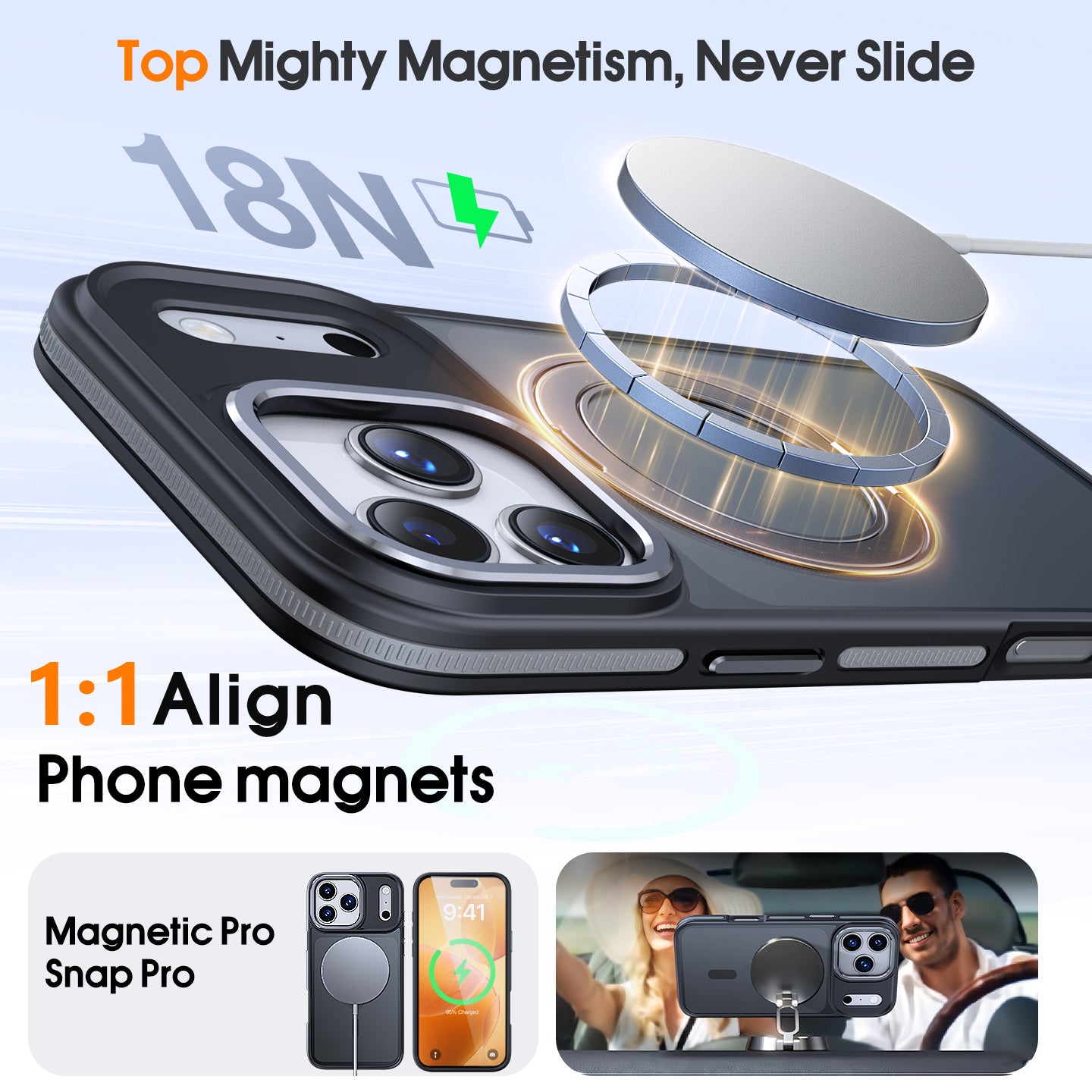 CoreShield Magnetic Case